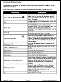 Popular Keyboard Shortcuts
